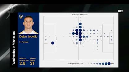 MLS_Graphics_Deltatre_Data_Management